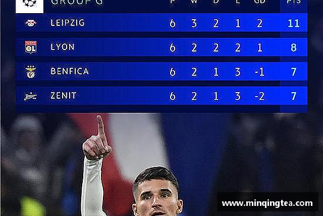 关于RAYBET雷竞技